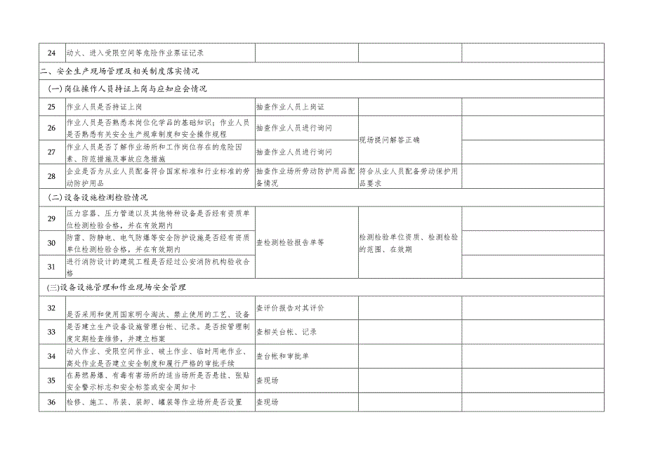 企业综合性安全检查表.docx_第3页