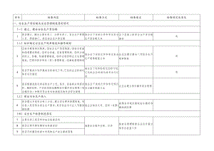 企业综合性安全检查表.docx