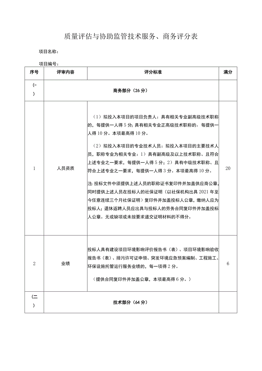 质量评估与协助监管技术服务、商务评分表.docx_第1页