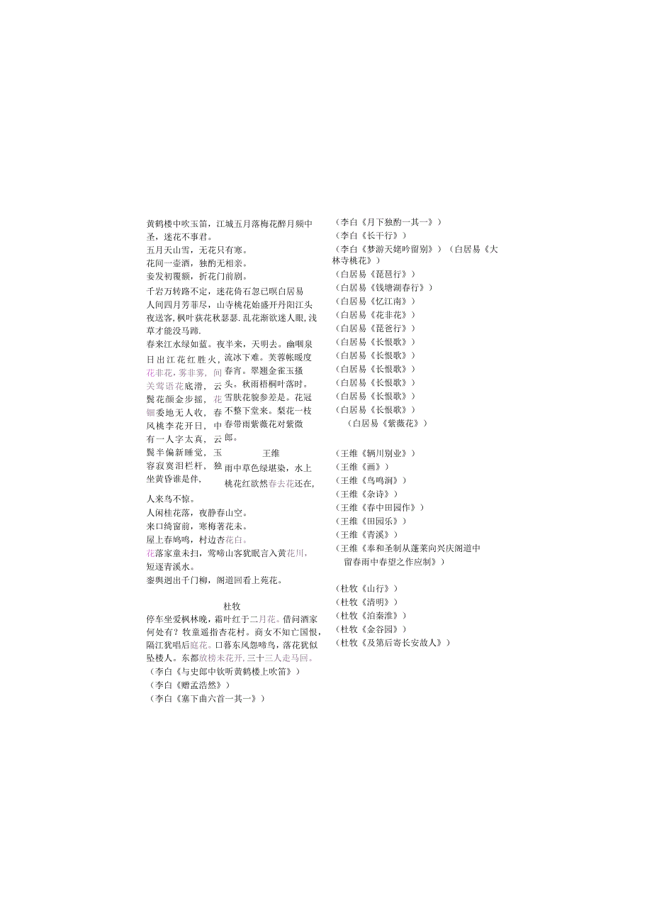 唐诗梳理汇总.docx_第1页