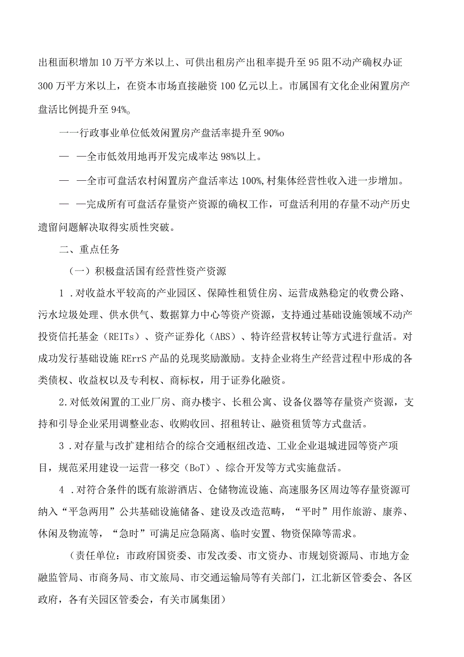 南京市政府办公厅关于印发南京市盘活存量资产资源行动方案(2023—2025年)的通知.docx_第3页