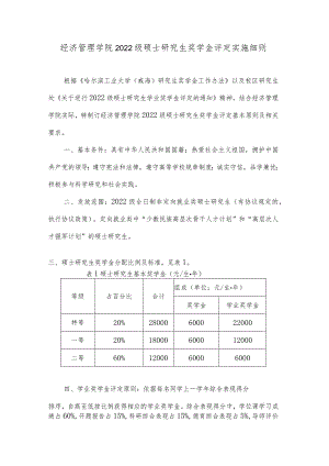 海洋科学与技术学院硕士研究生奖助学金实施细则.docx