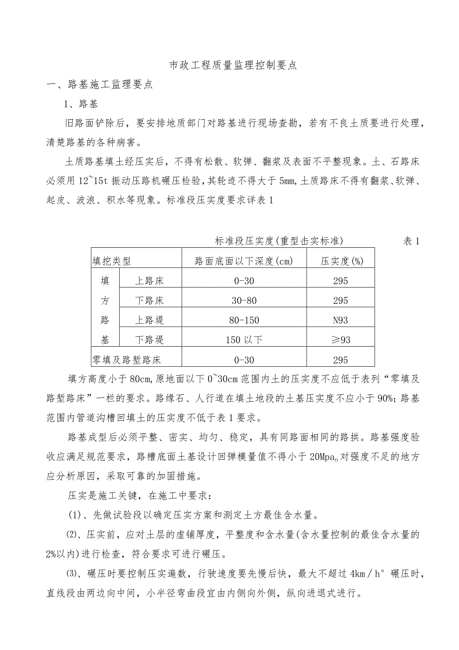 市政工程质量监理控制要点.docx_第1页