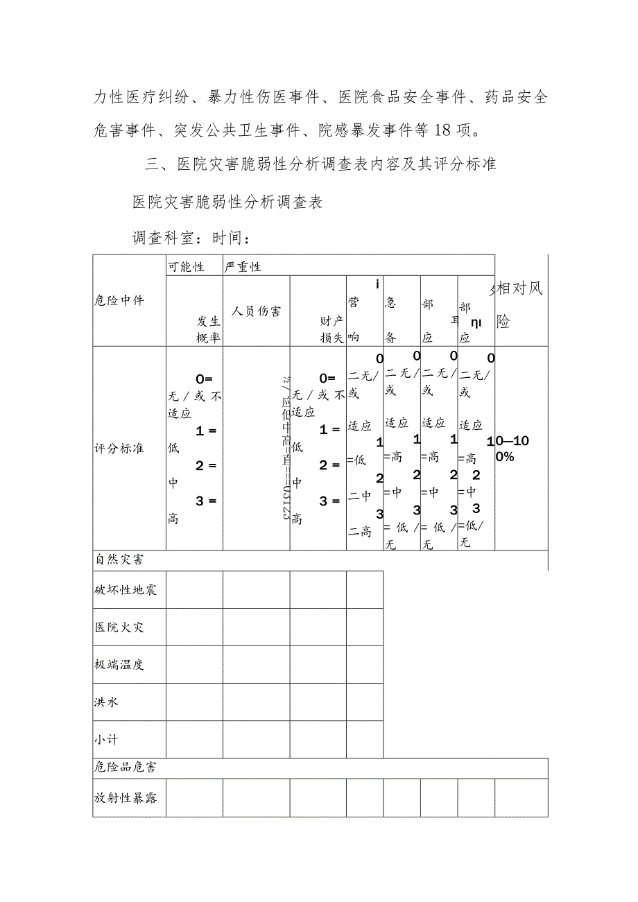 医院2023年灾害脆弱性分析报告.docx_第3页