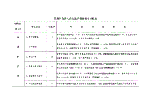 设备科负责人安全生产责任制考核标准.docx