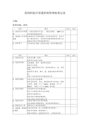 药剂科医疗质量控制管理检查记录.docx