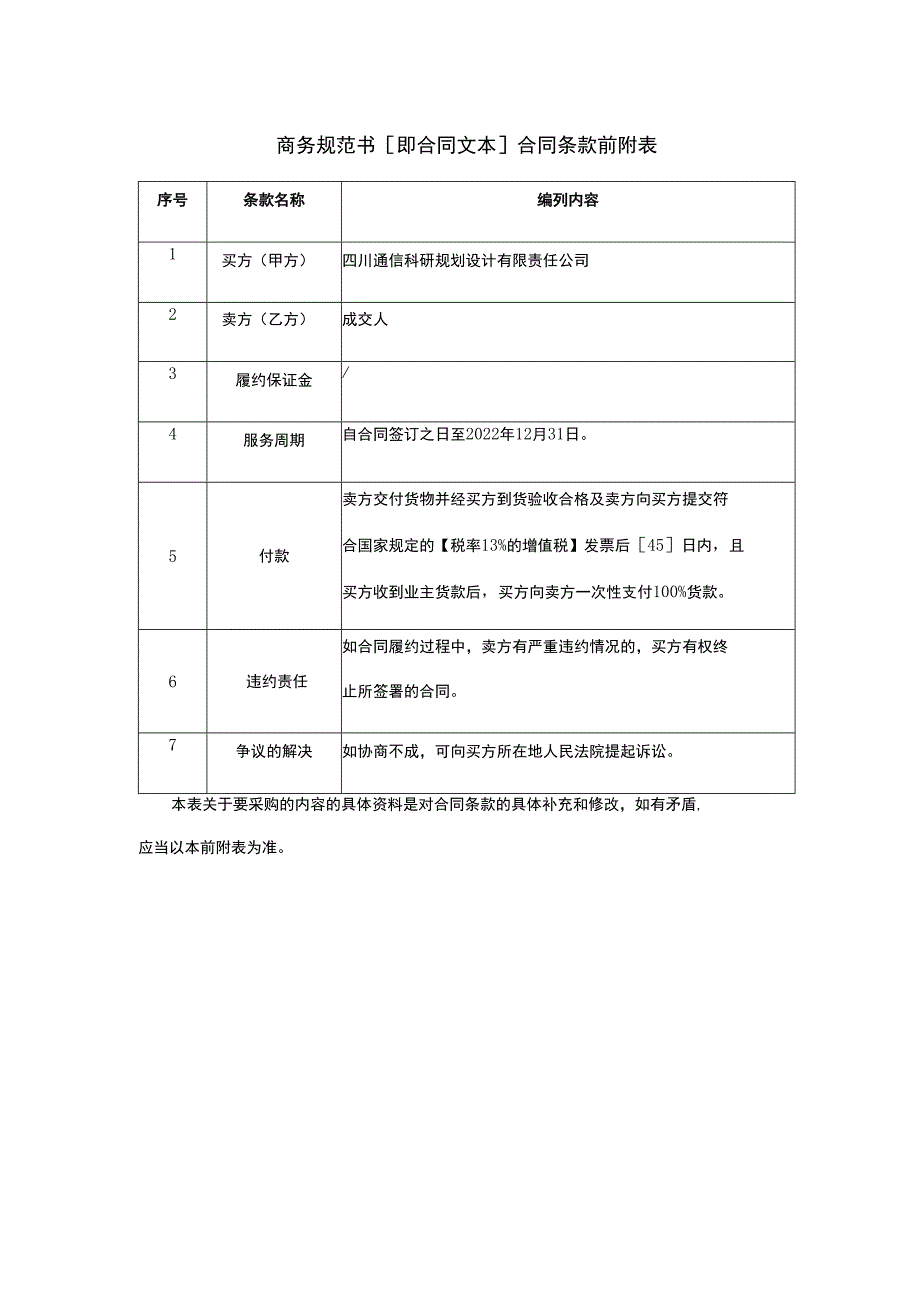 商务规范书即合同文本 合同条款前附表.docx_第1页