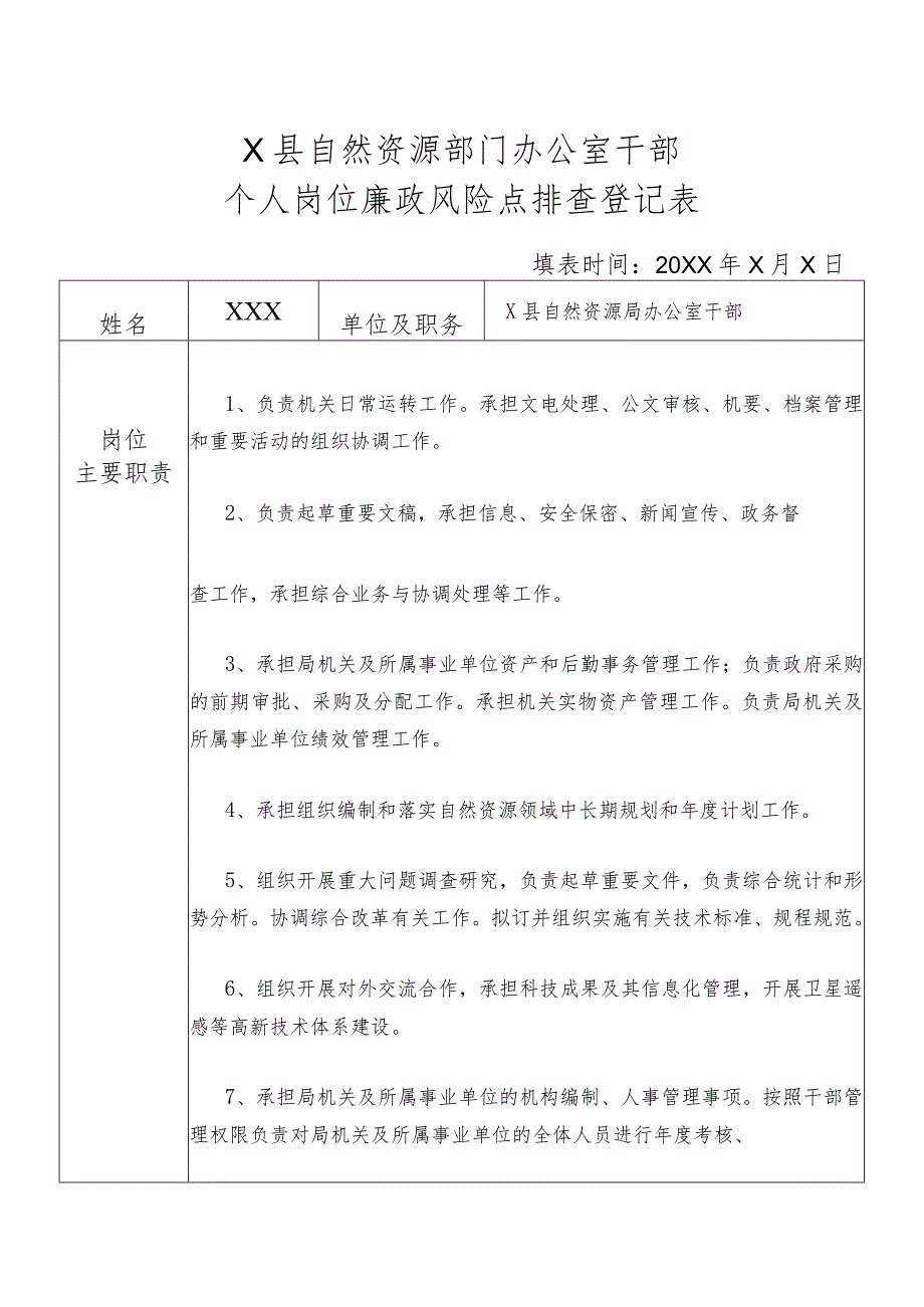 某县自然资源部门办公室干部个人岗位廉政风险点排查登记表.docx_第1页