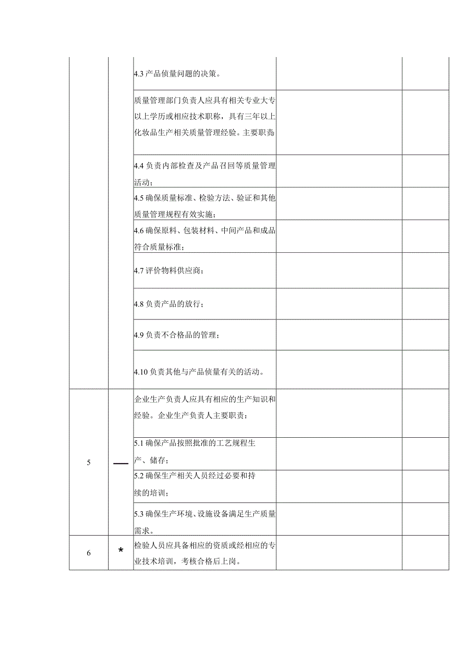 内审检查表（化妆品企业总经理）.docx_第2页