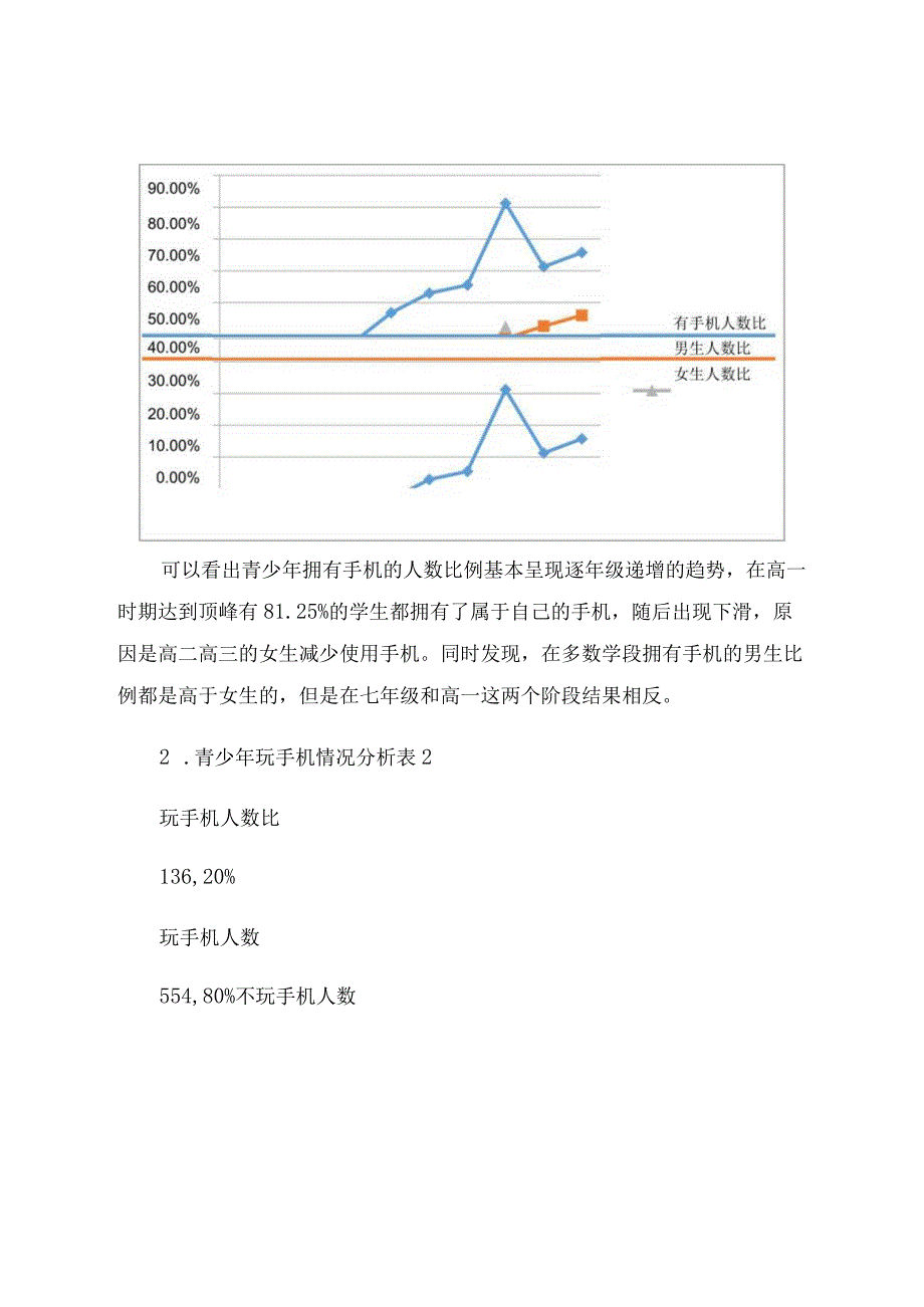 “五项管理”之“手机管理”探究 论文.docx_第3页