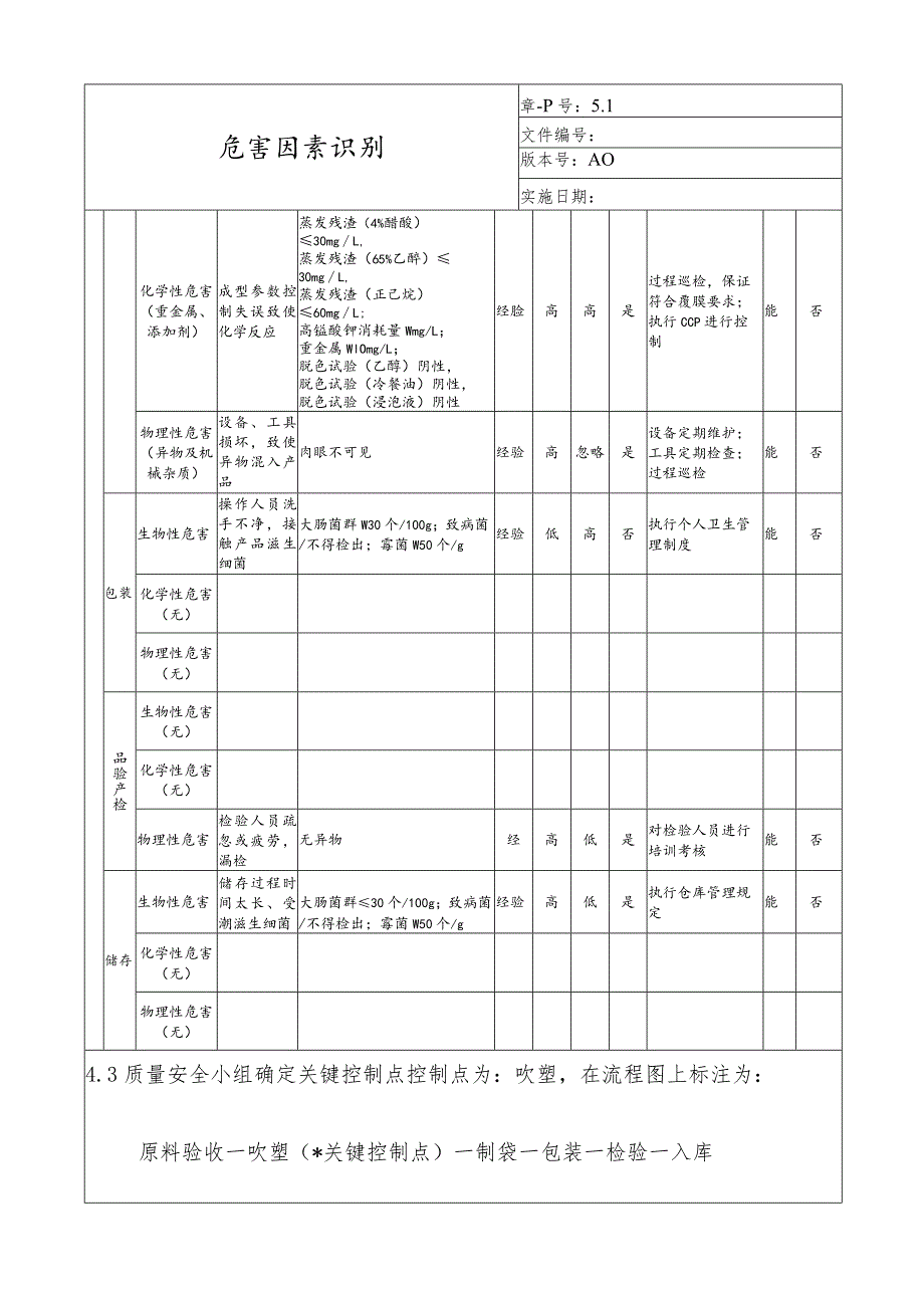 危害因素识别.docx_第3页