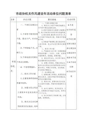 市政协机关作风建设年活动单位问题清单.docx