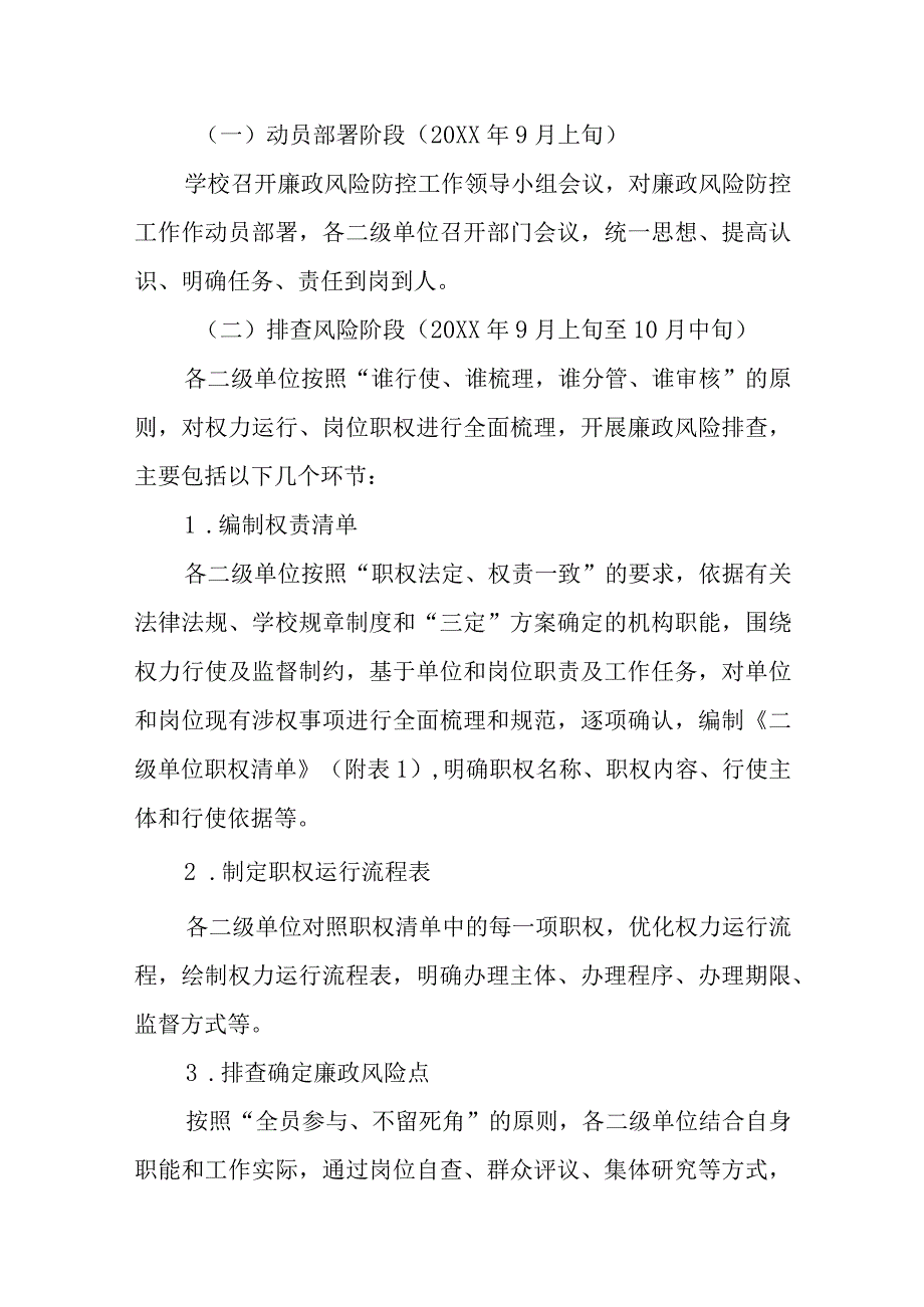 学校廉政风险防控工作实施方案篇3.docx_第3页