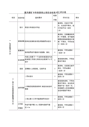 露天煤矿卡车 铁路排土场安全标准化评分表.docx