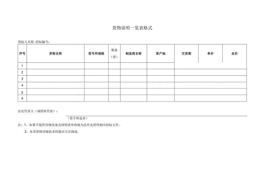 货物说明一览表格式33（2023年）.docx_第1页