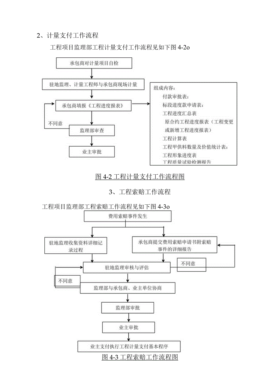 市政项目监理大纲-工程投资控制.docx_第3页