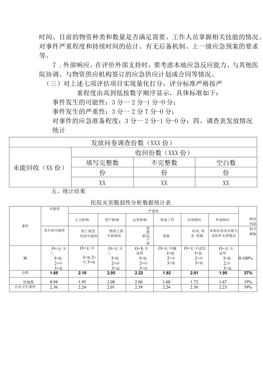 医院灾害脆弱性分析调查报告.docx_第3页