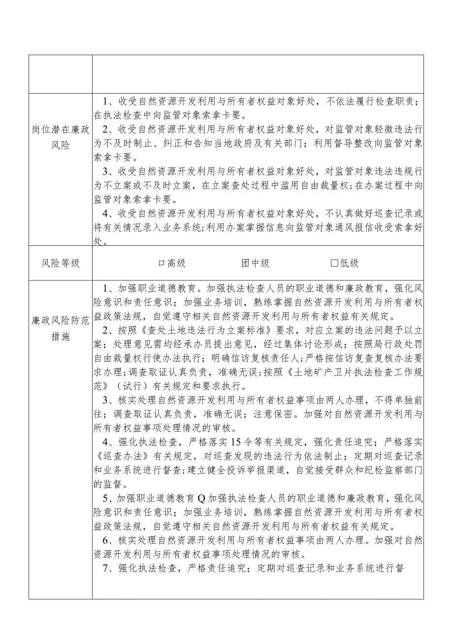 某县自然资源部门自然资源开发利用与所有者权益股干部个人岗位廉政风险点排查登记表.docx_第2页