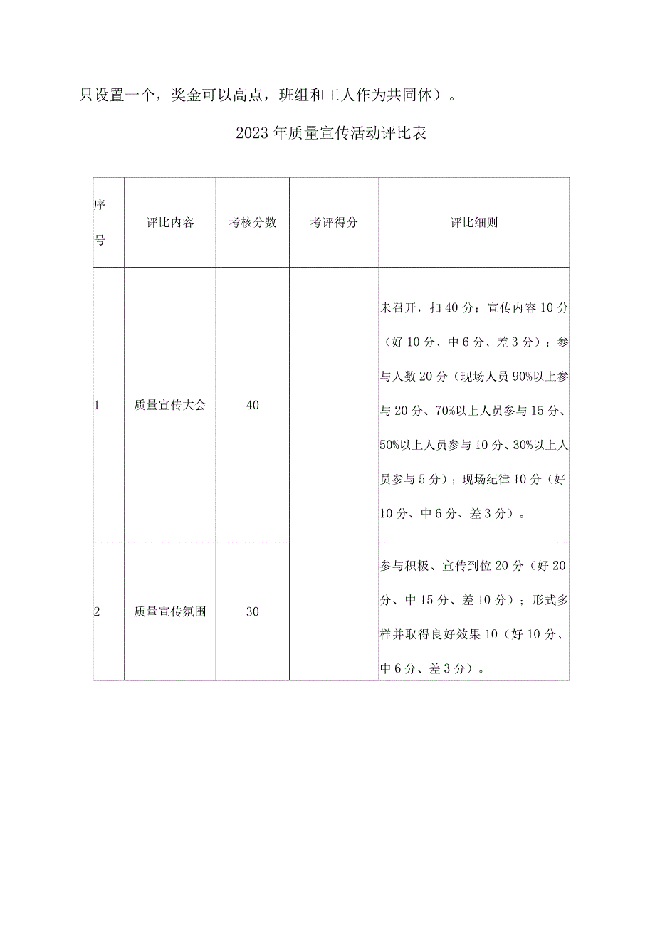 2023年建筑施工企业质量月活动方案（合计4份）.docx_第3页