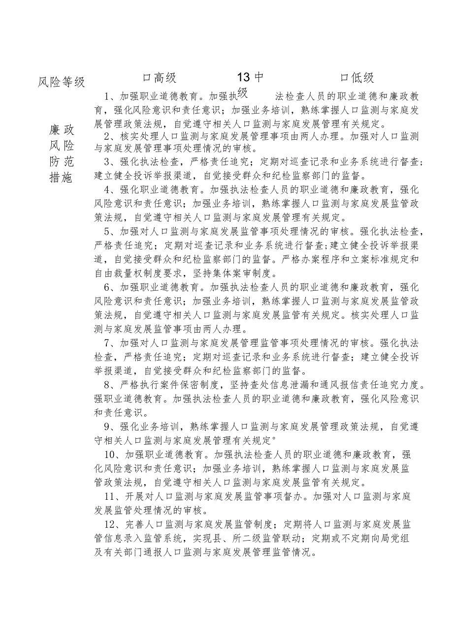 X县卫生健康部门人口监测与家庭发展股股长个人岗位廉政风险点排查登记表.docx_第2页