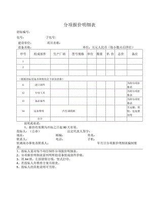 分项报价明细表 22（202X年）.docx