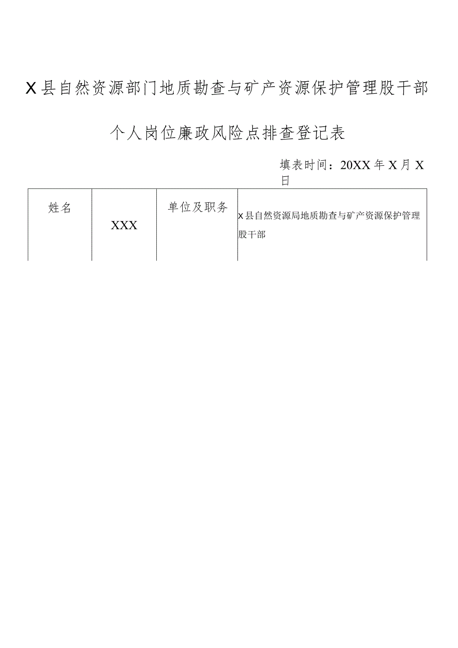 某县自然资源部门地质勘查与矿产资源保护管理股干部个人岗位廉政风险点排查登记表.docx_第1页