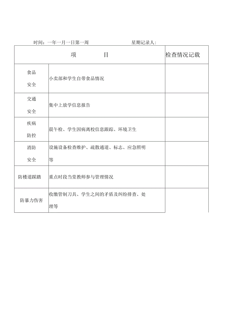 学校安全工作日志.docx_第1页