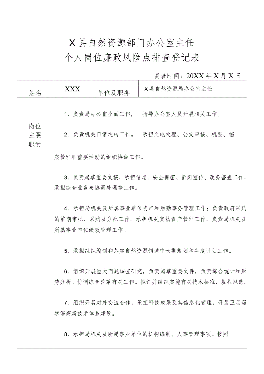 某县自然资源部门办公室主任个人岗位廉政风险点排查登记表.docx_第1页