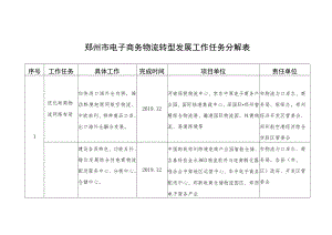 郑州市电子商务物流转型发展工作任务分解表.docx