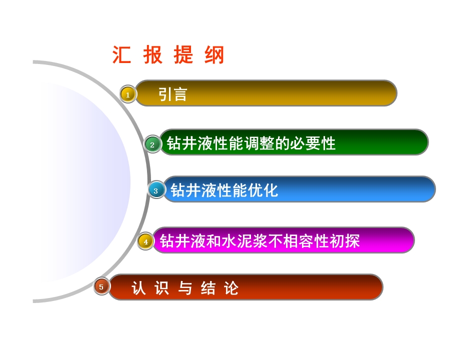 钻井液性能与固井安全及顶替效率关系研究.ppt_第2页