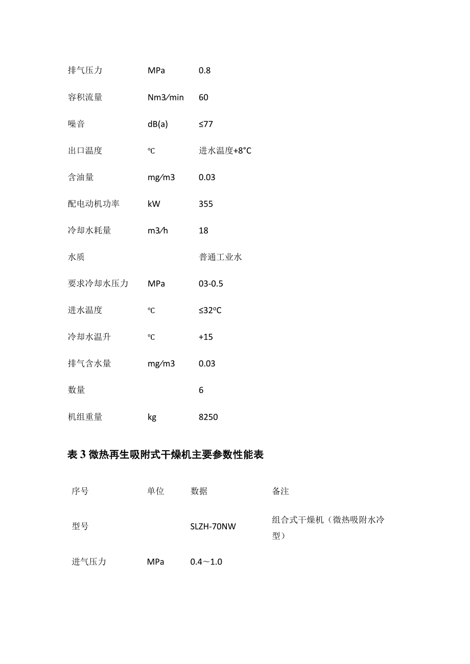 电厂压缩空气系统调试完整方案.docx_第3页