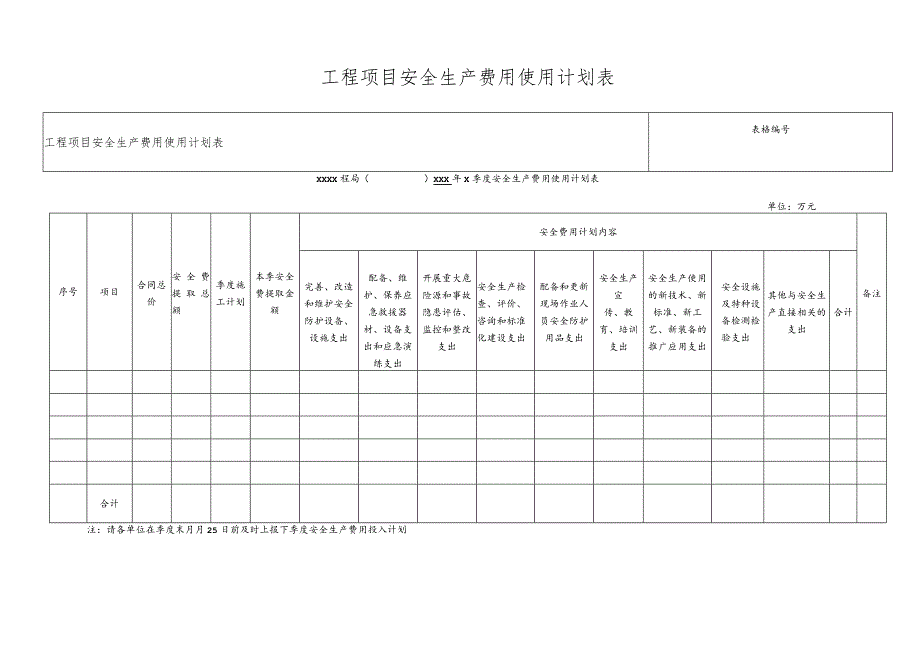 工程项目安全生产费用使用计划表.docx_第1页