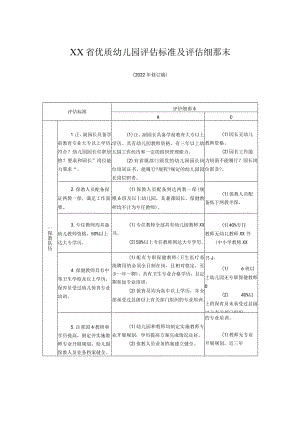 省优质幼儿园评估标准与评估细则.docx