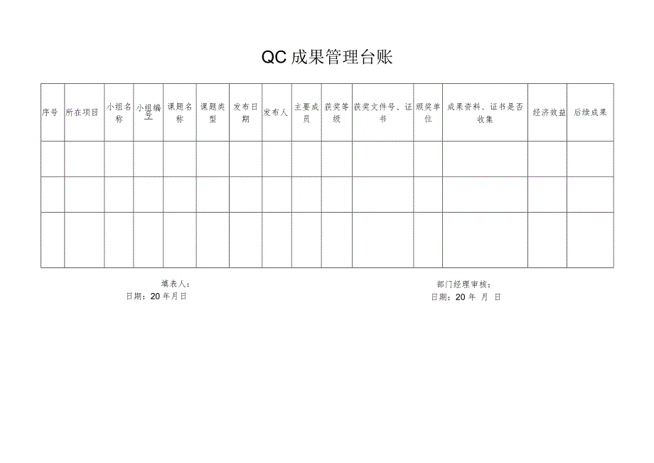 QC成果管理台账.docx_第1页