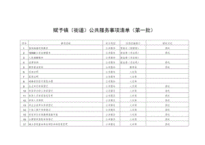 赋予镇街道公共服务事项清单第一批.docx