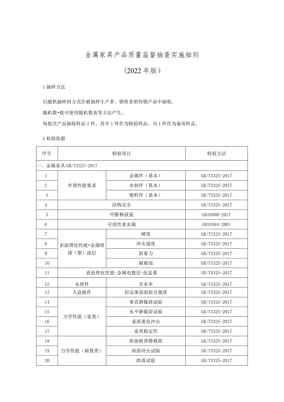 金属家具产品质量监督抽查实施细则（2022年版）.docx_第1页