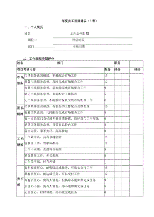 年度员工发展建议.docx