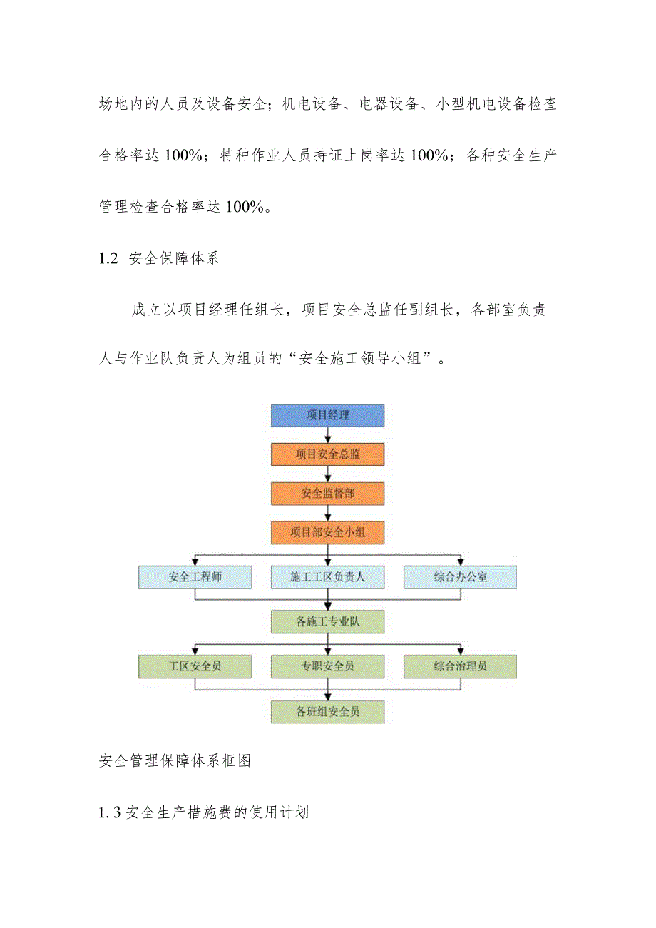 地下综合管廊工程PPP项目施工安全目标及保障措施.docx_第3页