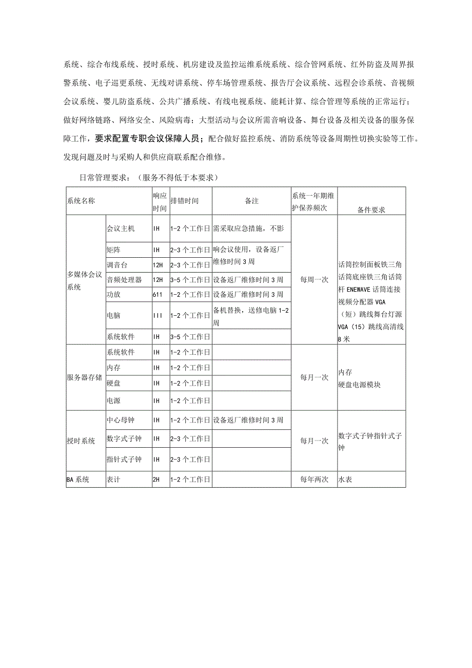 苏州科技城医院智能化项目维保服务需求书.docx_第3页