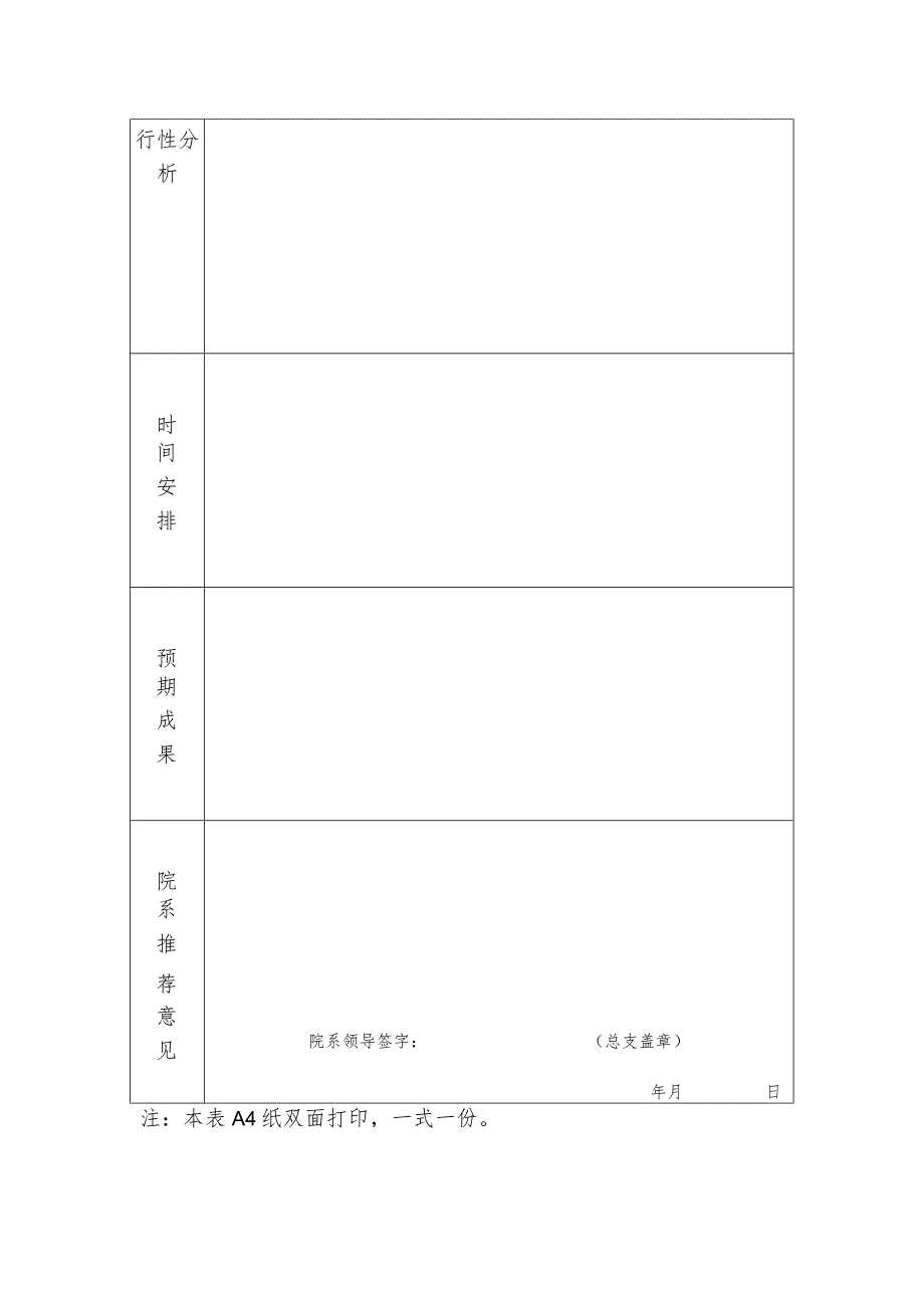 运城学院2019年辅导员工作精品项目申报表.docx_第2页