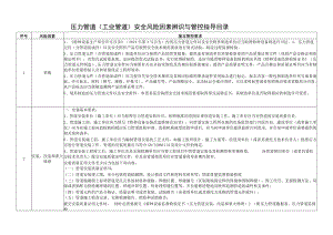 压力管道（工业管道）安全风险因素辨识与管控指导目录.docx