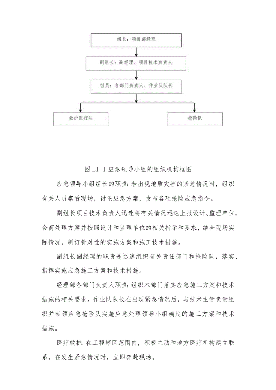 护潭西路地下综合管廊工程安全应急救援预案.docx_第2页