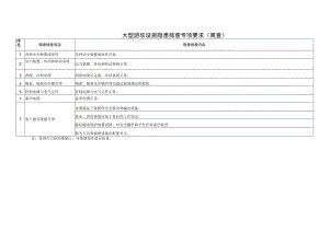 大型游乐设施隐患排查专项要求（周查）.docx