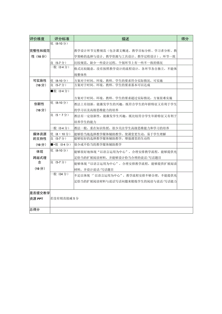 荔湾区校本协同备课比赛方案.docx_第3页