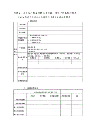 贵州省科技合作协议项目绩效评估基础数据表.docx