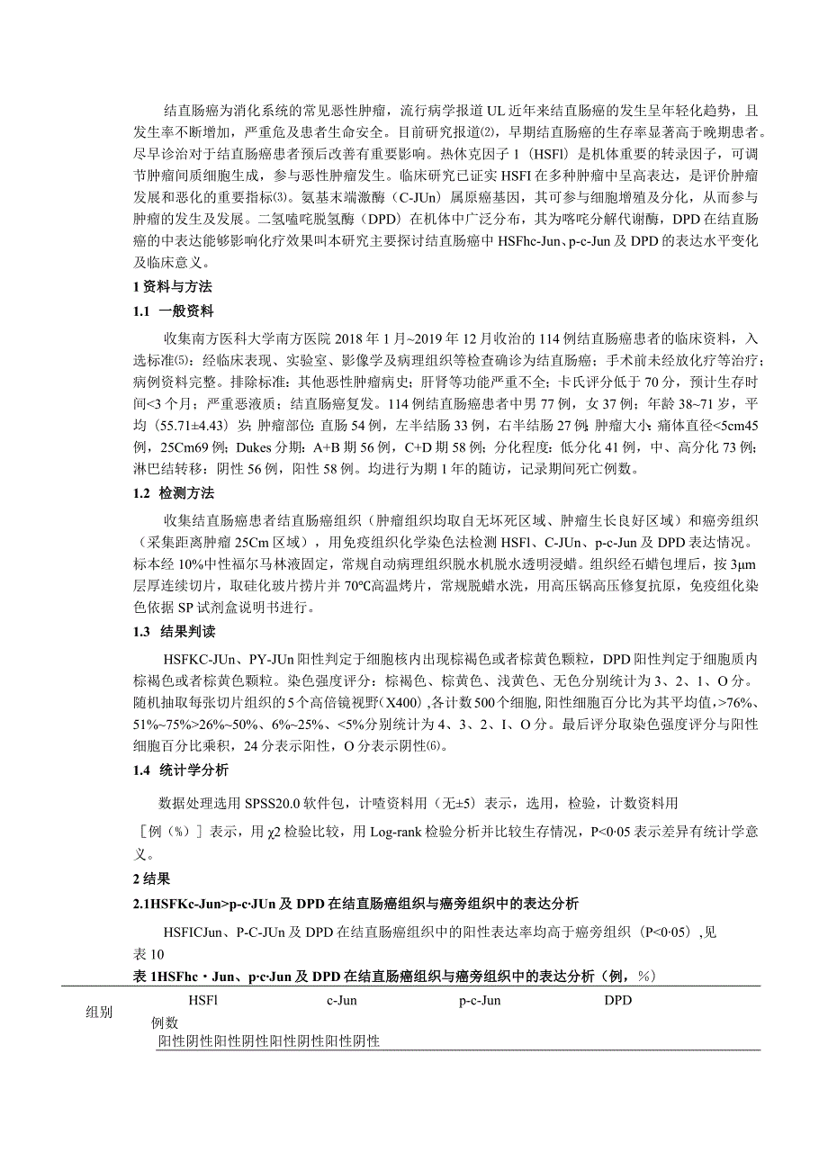 结直肠癌中HSFc-Jun、p-c-Jun及DPD的表达水平变化及临床意义.docx_第2页