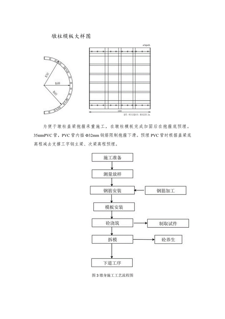 圆柱墩施工方法及施工工艺.docx_第3页