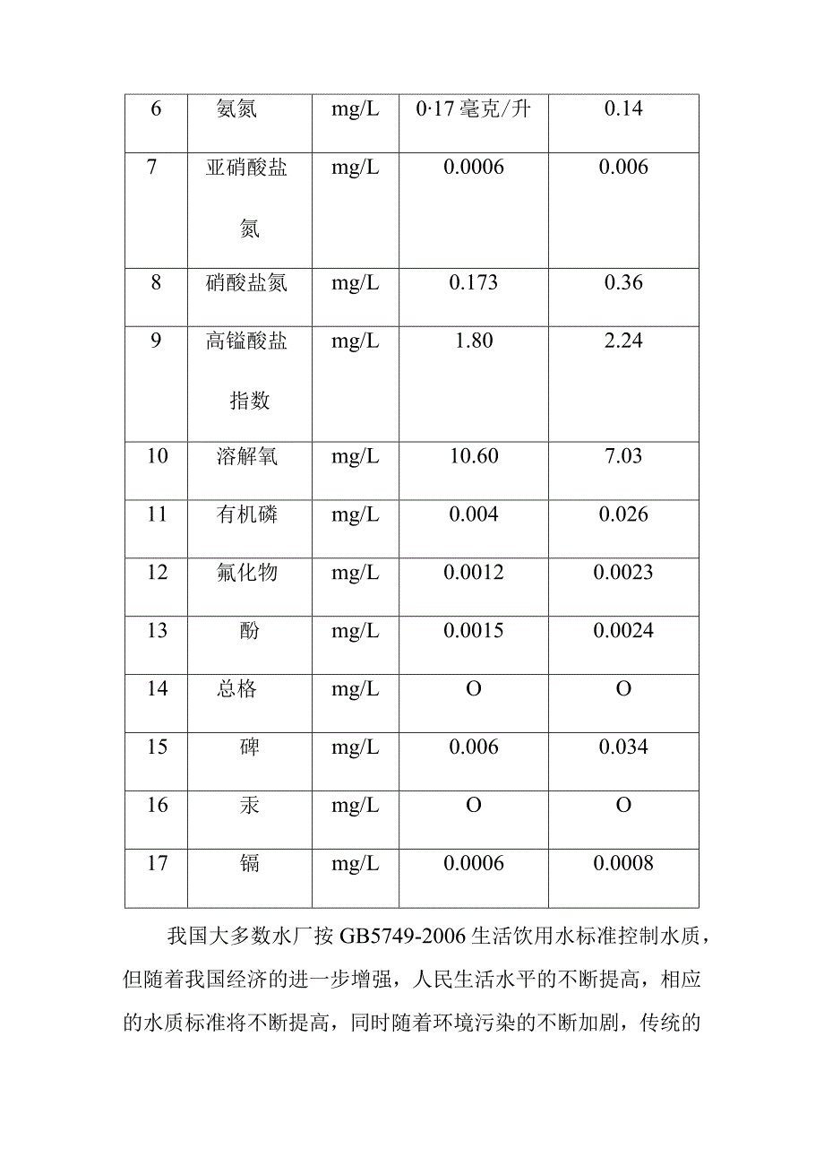 新水厂给水厂处理规模及工艺流程方案.docx_第2页