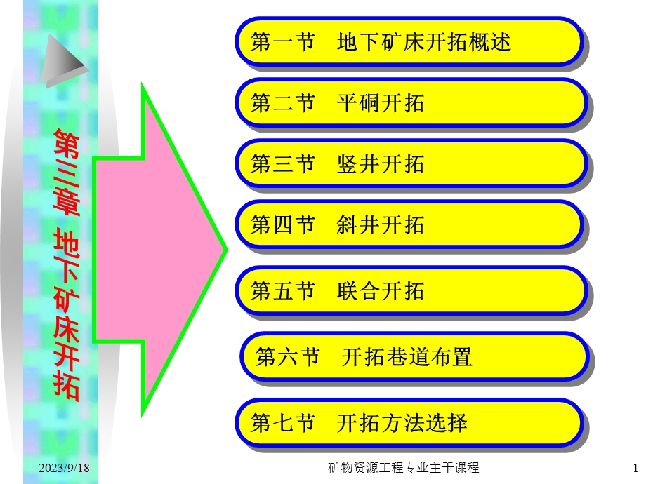 采矿课件ch3地下矿床开拓.ppt_第1页