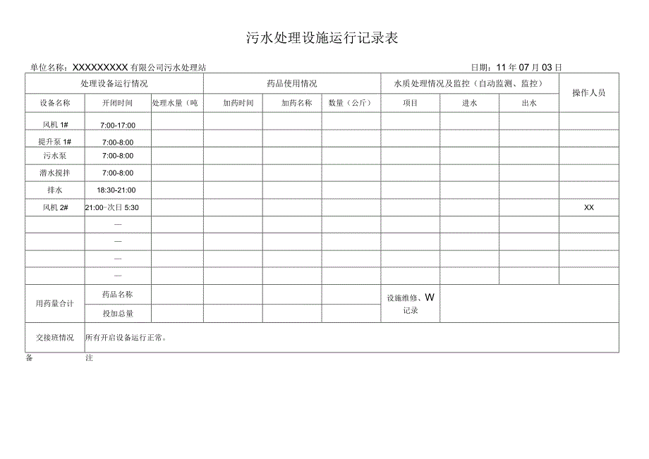 污水处理运行记录表—2022.07.03-2022.07.09.docx_第2页